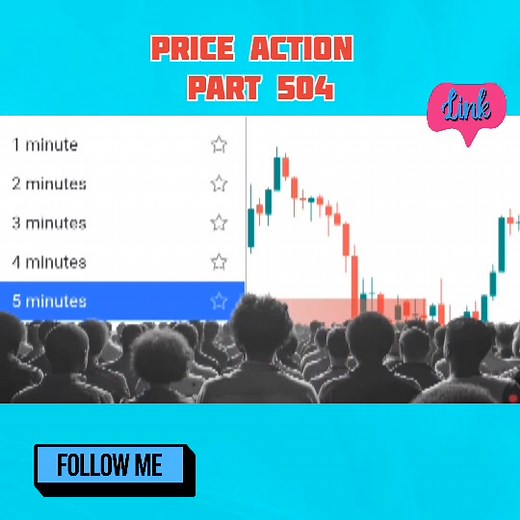 5.5K views · 92 reactions | #Fair #value #Gap #sl #hunting #price #action #part 504 | shekhar sing | Facebook