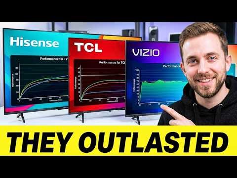 5-Year Survival Data EXPOSES the Budget TV Brands That ACTUALLY Last in US Homes