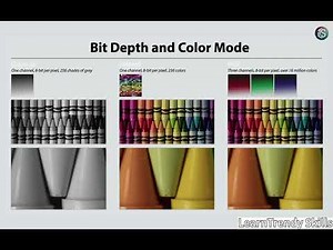 Mastering Bit Depth & Color Modes in Photoshop | Essential for Creators & Designers!