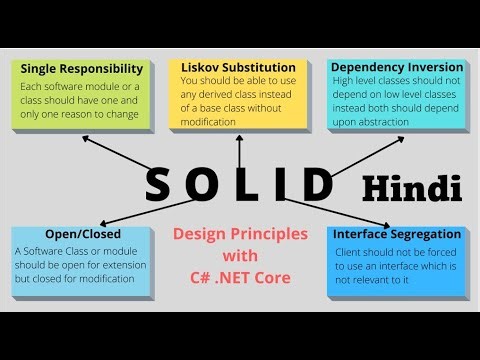 SOLID Principle in Hindi | ASP.NET CORE | Java