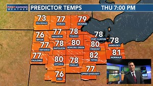 9.2K views · 130 reactions | Who's ready for a cool down? | 13abc | Facebook