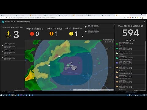 Real Time Renewable Energy Workflows with ArcGIS Velocity