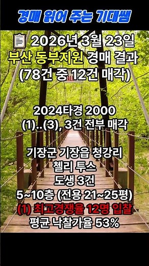 부산지방법원 동부지원 경매결과 리포트 #부동산 #경매 #부산부동산경매 #부산경매