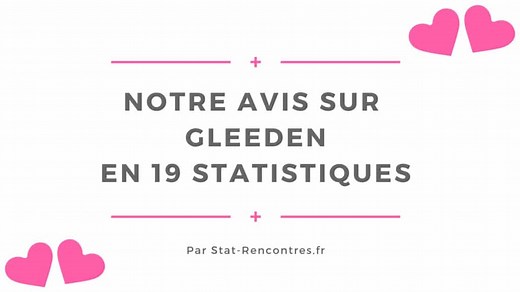 Avis Gleeden après 100 heures passées sur l'App