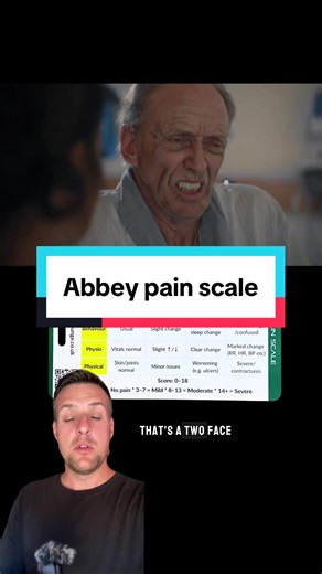 Abbey Pain Scale: How to score pain in non-verbal patients