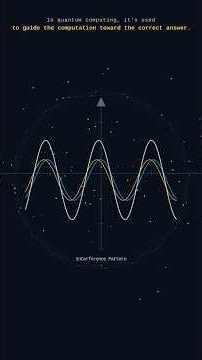 Interference: The Secret Sauce Of Quantum Computing | The Insight Vault