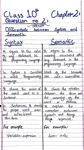 Difference between Syntax and Semantic #education #computer #syntax #semantics