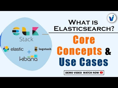 What is Elasticsearch? Core Concepts and Use Cases || ELK Stack Online Training
