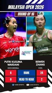 Indonesian Representative Schedule 🇮🇩 | Malaysia Open 2026 🔥 Thursday, January 8, 2026 #malaysiao...