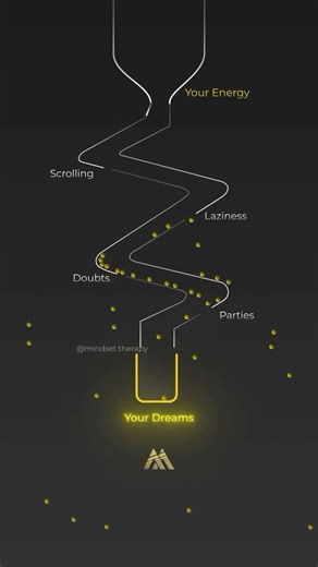 Mindset Therapy 💭 | Train Your Mind for Success & Inner Peace