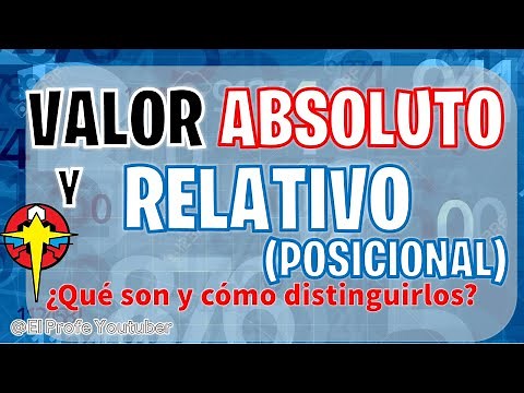 Difference Between Absolute and Relative Value, How to Identify It