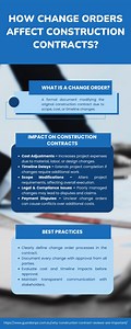 How Change Orders Impact Construction Contracts - SlideServe