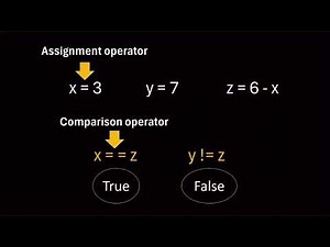 Lecture#15 | Unit#3 | Python Relational operators | Comparison Operators | NBF | FBISE