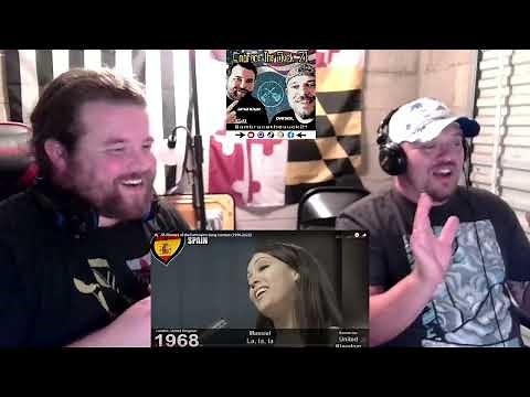 MUSIC IS UNIVERSAL!!! American Songwriters React "All Eurovision Song Contest Winners 1956-2022"