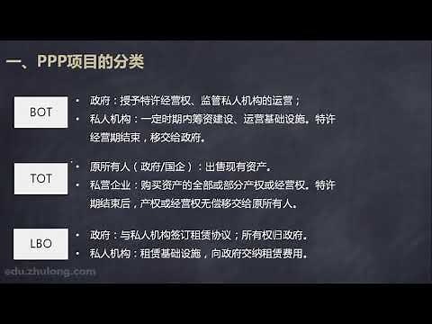 3 3 PPP项目全流程要点解析 PPP项目的分类和操作模式