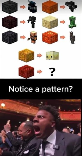 Notice a pattern in the chiseled blocks?