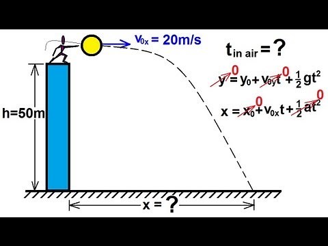 Physics 3: Motion in 2-D Projectile Motion (2 of 21) Projectile