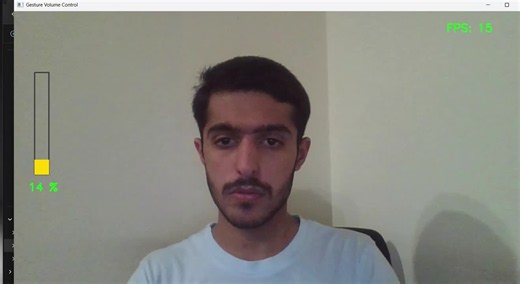 #python #opencv #mediapipe #computervision #ai #machinelearning #gesturerecognition #handtracking #realtimesystems | Muhammad Abdullah