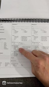 6.2K views · 85 reactions | Does anyone use a communication book for...