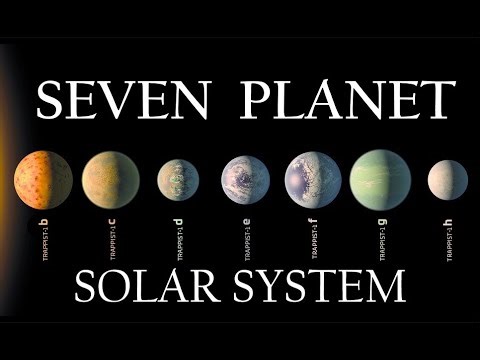 Seven Planets One Star – New Solar System Discovered TRAPPIST-1!