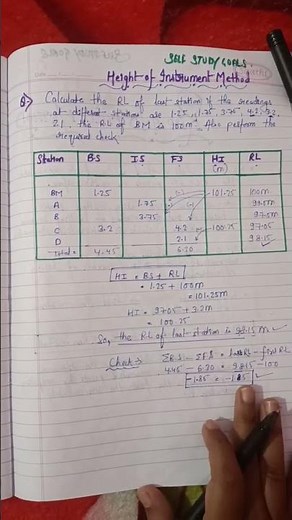 height of instrument method in surveying| civil engineering #surveying | HI method