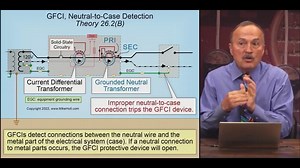 48 reactions · 3 comments | Since their introduction in the 1970s,...