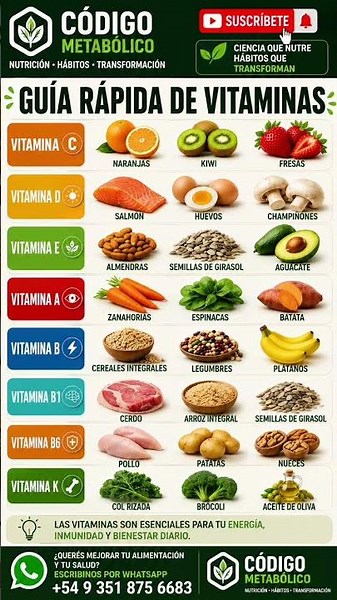💊 Guía rápida de vitaminas: qué comer para nutrir mejor tu cuerpo