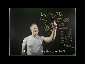 Lean Six Sigma project in a sales call center