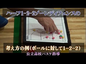 ハーフの1 2 2ゾーンディフェンスの考え方の例【公立高校バスケ指導】
