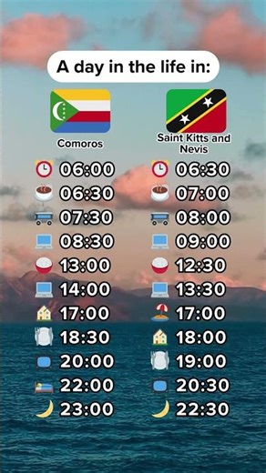 A day in the life in Comoros 🇰🇲 & Saint Kitts and Nevis 🇰🇳!