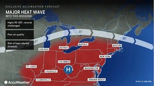 Newark hits 100° as brutal heat wave continues to sizzle