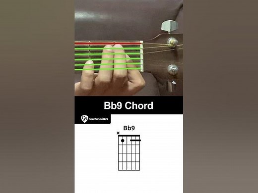 How To Play The Bb9 Chord On Guitar - Guvna Guitars