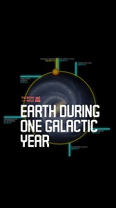 3.8M views · 59K reactions | Earth during one Galactic Year - We...