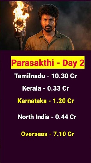 Paraasakthi 2nd Day Collection