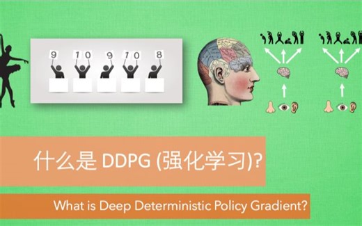 什么是 Deep Deterministic Policy Gradient (DDPG) 强化学习