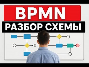 Advanced BPMN Elements in a Single Diagram: Business Analyst Training with Practice