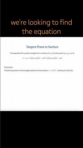 Tangent Plane to Surface at Point - Example 1