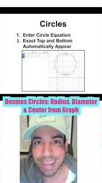 Circles: radius, diameter & center from graph #desmos #satprep #maths #sat #scalarlearning