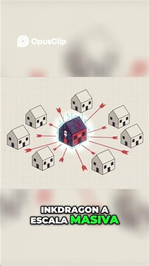 InkDragon: The Global Cyber ​​Espionage Threat Revealed