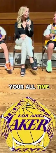 Did Shaq and Kobe make the best all-time Lakers squad?