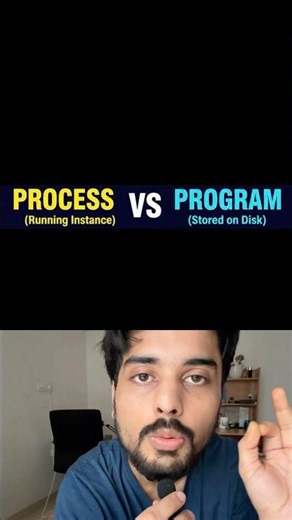 Process vs Program Difference #operatingsystem #techeducation #techshorts #programming