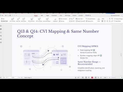 22. SAP MM Interview Questions and Answers|Top 20 BP SAP MM Interview Questions and Answers#chanu sk