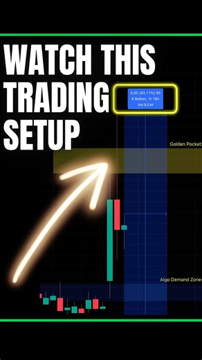 Traders Need to See This