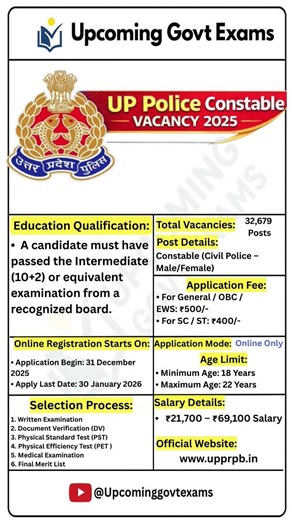 UP Police Constable Vacancy 2025 | 30,000+ Posts | Apply Online #job #shortvideo #short