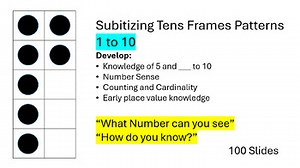 Subitizing with Tens Frames