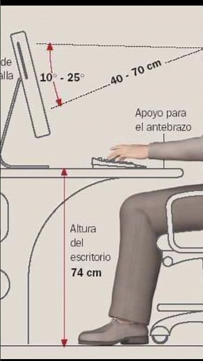 office table dimensions 😍