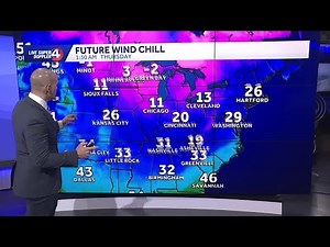 Temperature Change Ahead