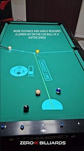 DRILLS for the Tangent Line - Pro Tips #pool1 #billiardsgame #ball