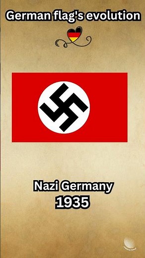 Evolution of the German Flag 🇩🇪⏳#germany #germanflagevolution#ytshorts