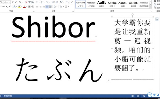 shibor 上海银行间同业拆借利率